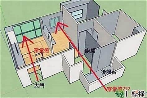 哭煞|住宅风水中的八个大凶煞气（后附化解方法）